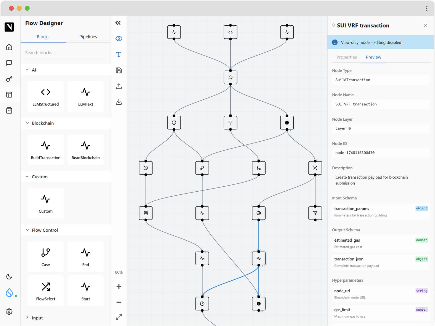 NeuraLabs AI Interface